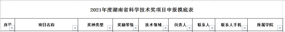 摸底.jpg
